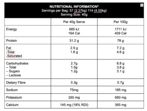 superior whey protein nutritional facts